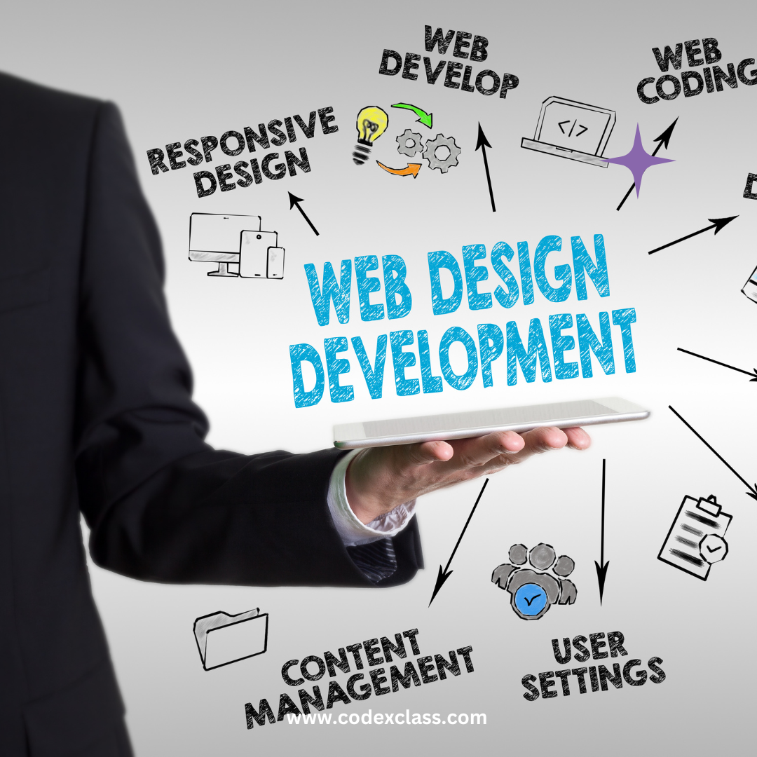 Web Design Development Certifications Course